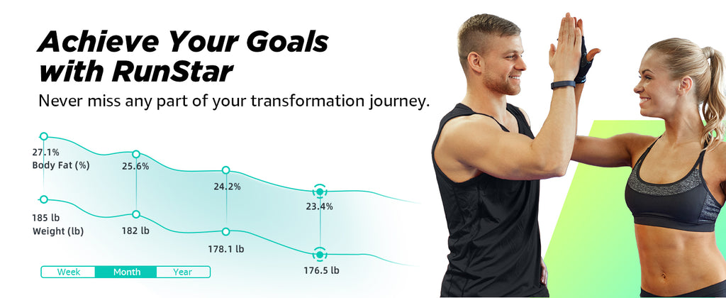 Should You Only Focus on One Body Composition Metric? Unlocking the Secrets of Body Fat and Body Composition Analysis